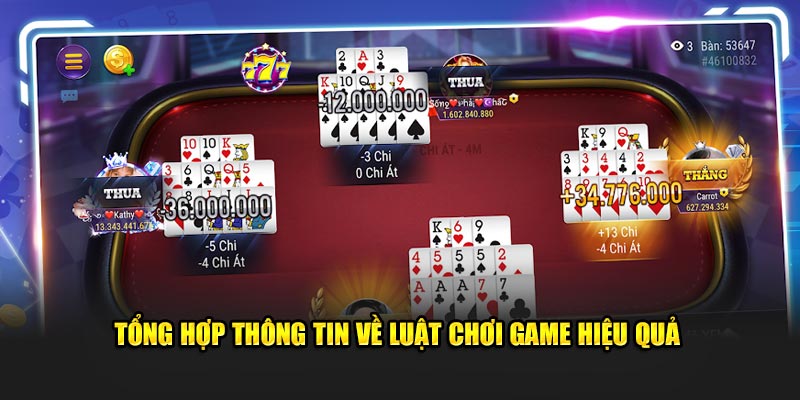 Tổng hợp thông tin về luật chơi game hiệu quả